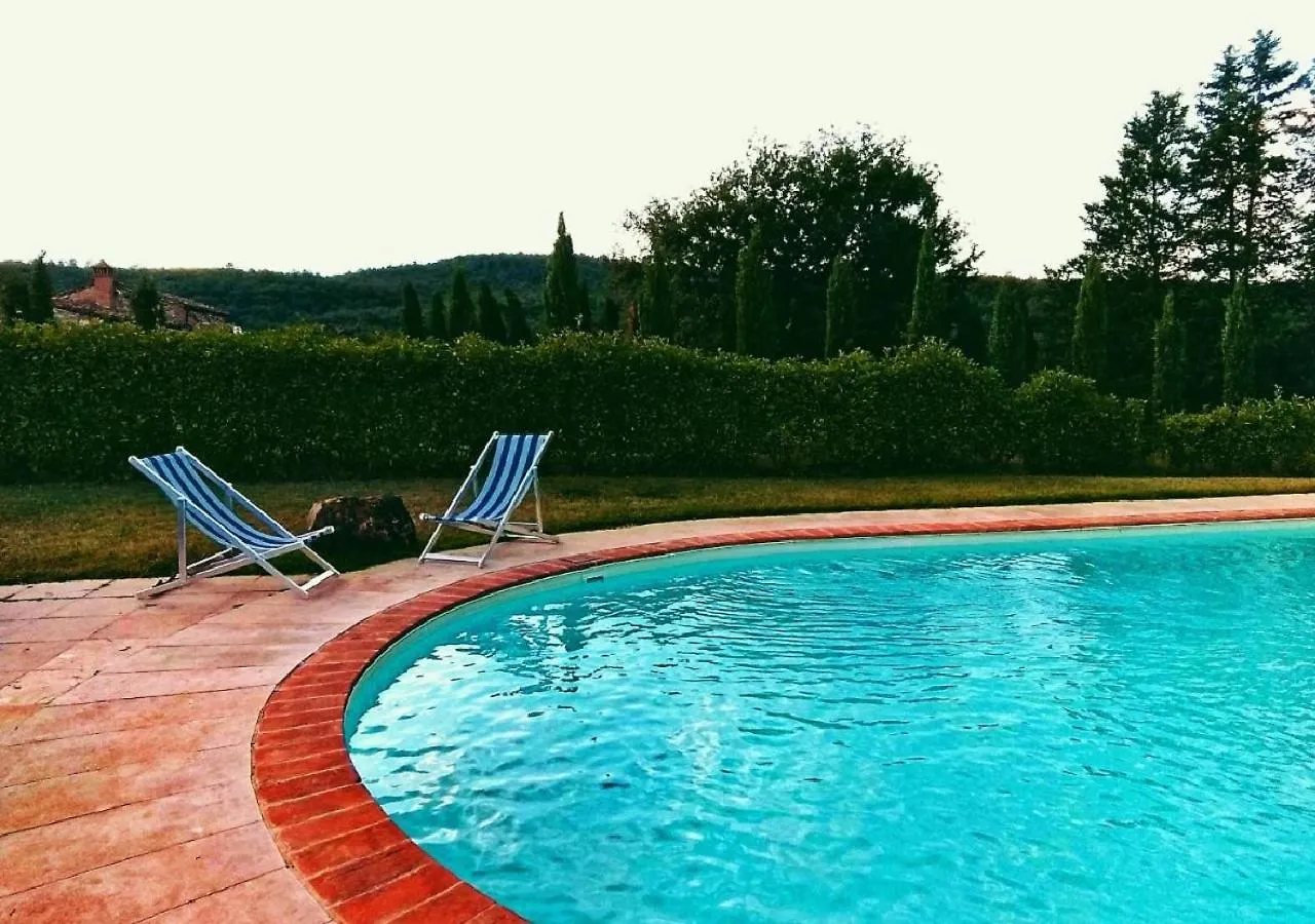 Camugnano Farm Villa Rapolano Terme Italy